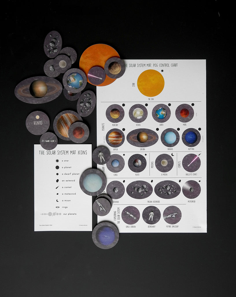 Solar System Mat