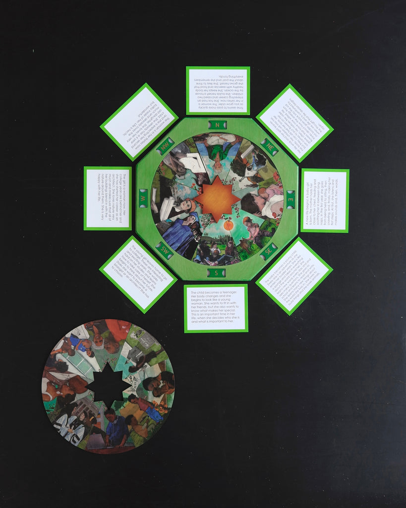 Wheel of Life Puzzles-Life Cycles of Humans Bundle